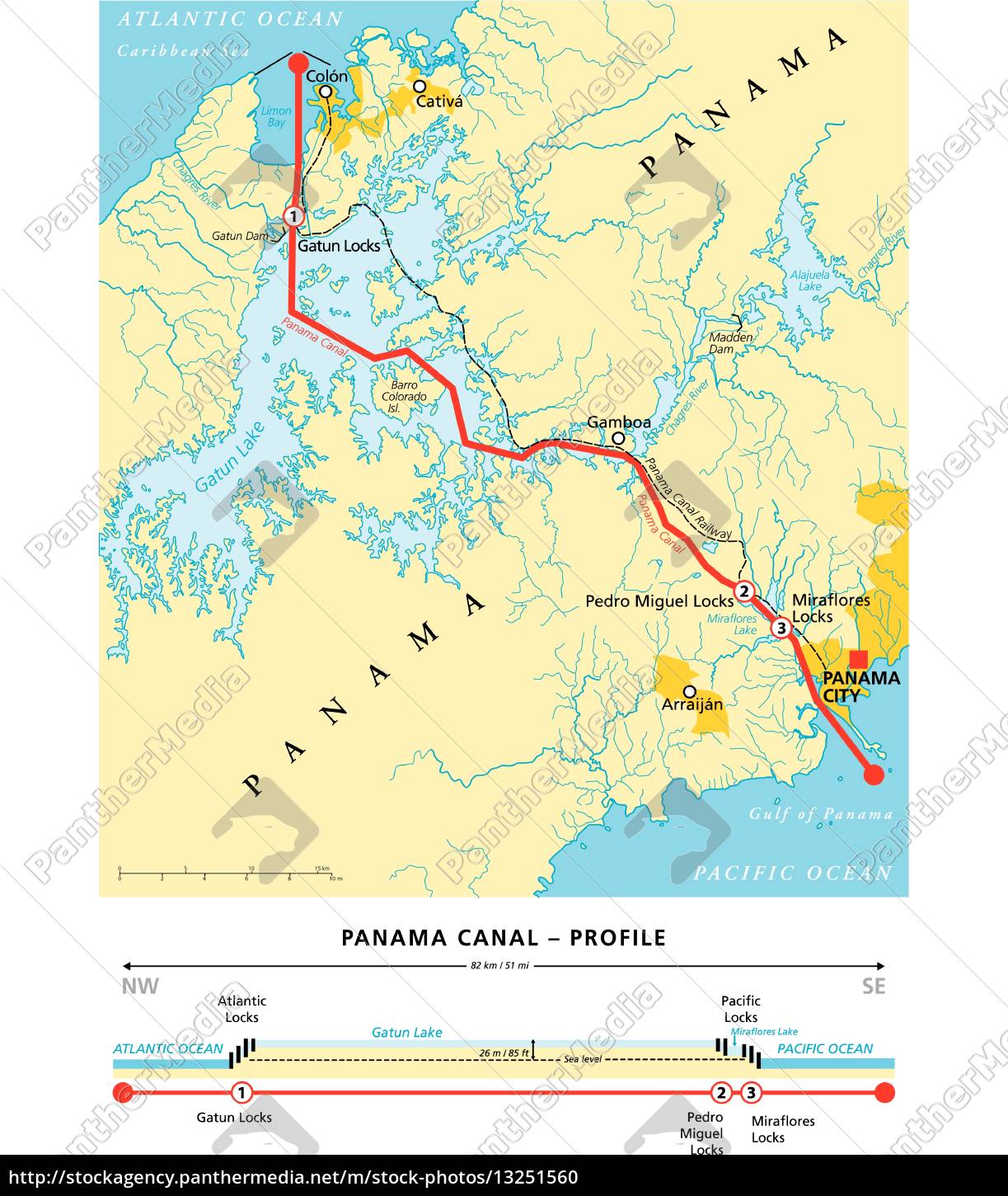 Qual a situação atual do Canal do Panamá?