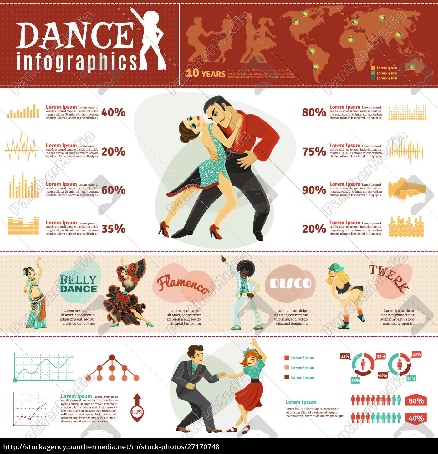 world-most-popular-dance-styles-infographics-layout-stockphoto